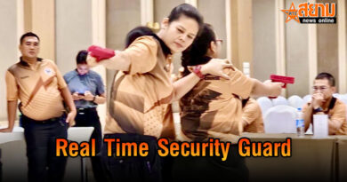 Real Time Security Guard